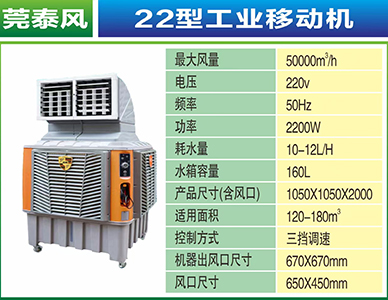 22型工业移动机.jpg